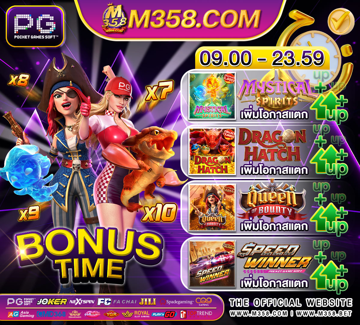 ทดลองปั่นสล็อต pg ฟรี 1 super slot